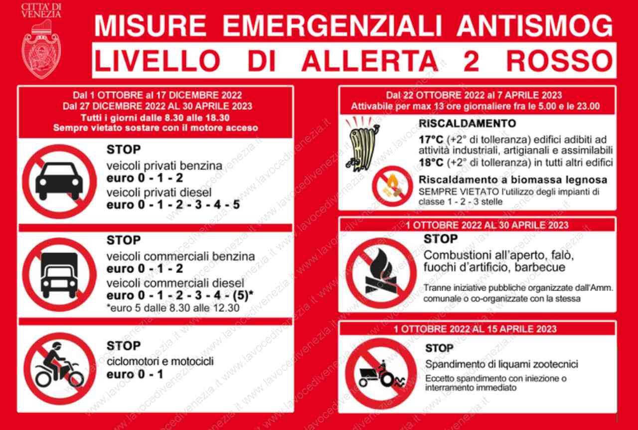 Livello Rosso per PM10 nel Comune di Venezia