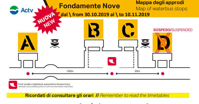 linea 11 actv
