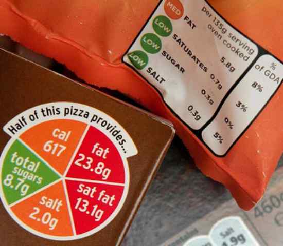 Arriva il semaforo rosso sulle etichette degli alimenti, ma l'Italia si ribella
